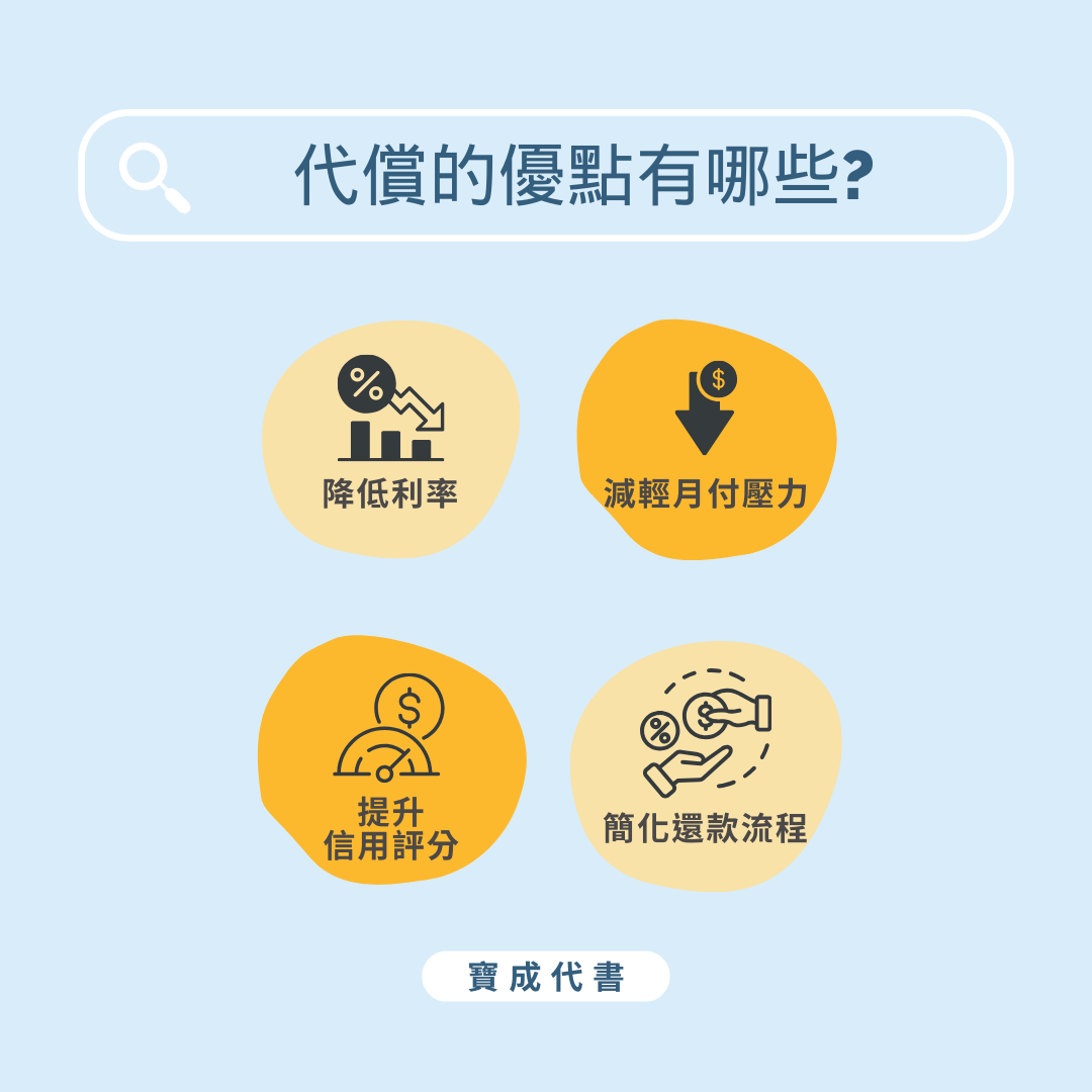 代償優點
