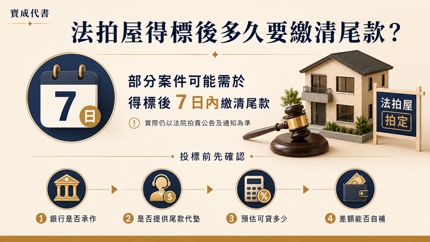 法拍屋可以貸款